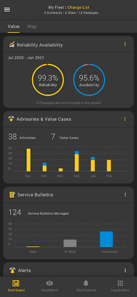 InSight Platform — product view 1
