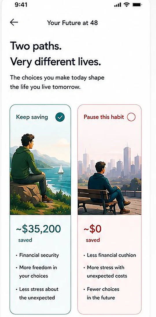 Future You original concept comparing two possible saving paths